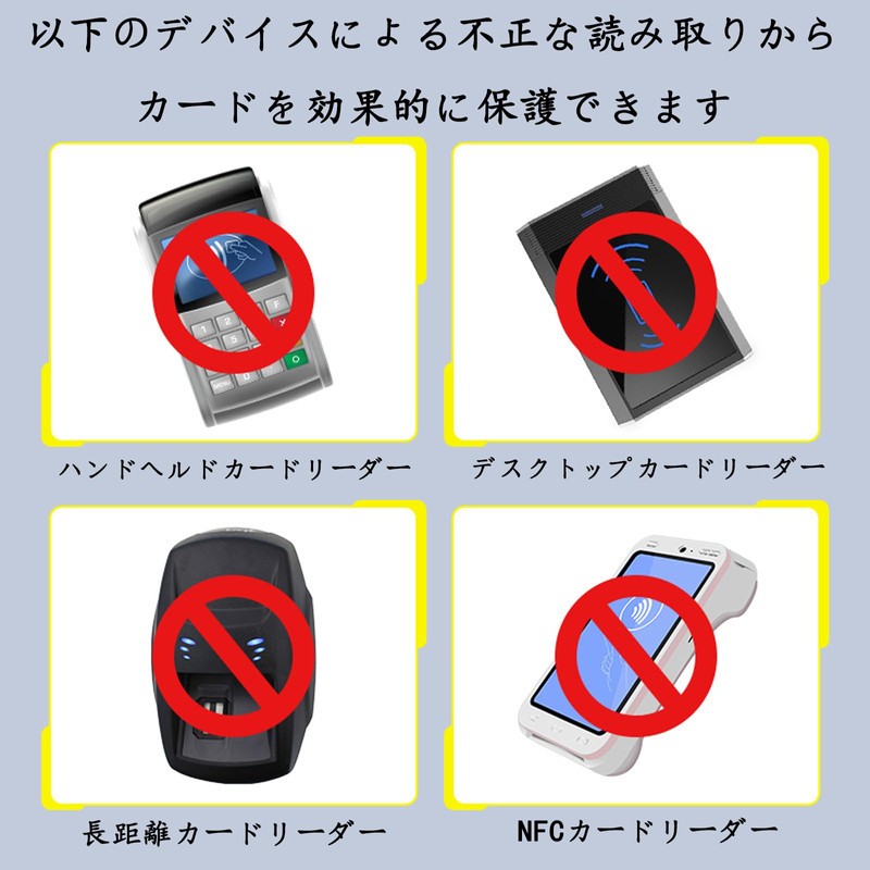 SZSL Anti-Skimming Case, IC Card, Interference, RFID Magnetic Protection, Card