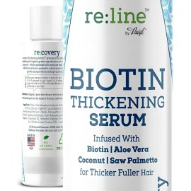 Biotin Serum Para El Crecimiento Del Cabello Para Mujeres Y