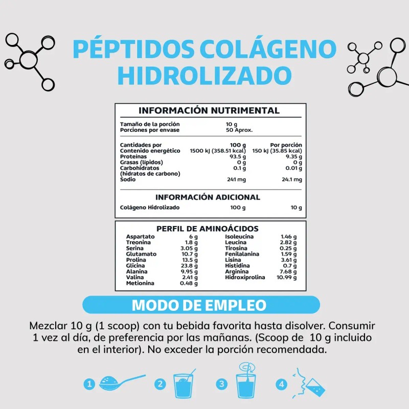 Péptidos Colágeno Hidrolizado Puro Tipo Iii 500 Días Disolución Rápida