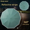 Damp away Automatic Windproof Travel Umbrella, Large Compact Inverted Umbrella