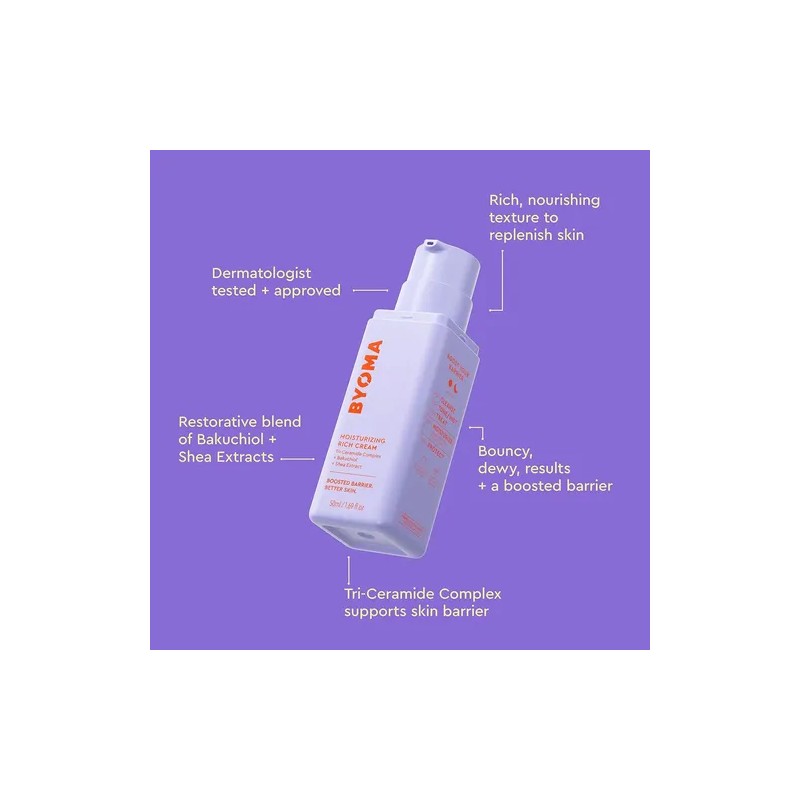 Byoma Hidratante Tratamiento Barrera + Reparador