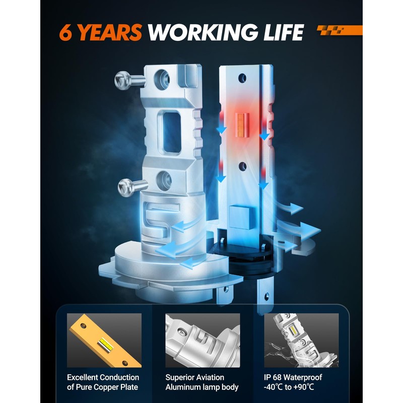 SEALIGHT 30000LM H7 Light Bulbs 2025 Version 𝐔𝐥𝐭𝐫𝐚-𝐁𝐫𝐢𝐠𝐡𝐭, Subsize 50W