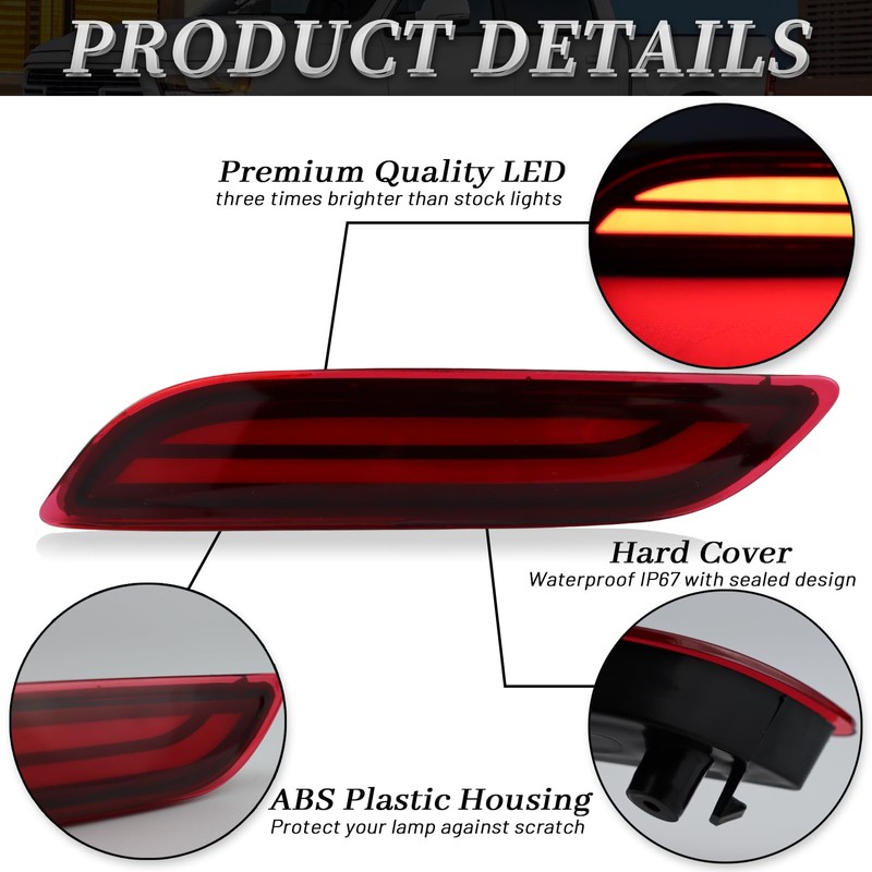 BINQIGOO Full LED Rear Bumper Reflector Lights Compatible with 2018-2023