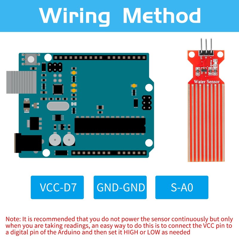 YELUFT 20pcs Water Level Sensor Module Droplet Water Sensor Rainwater