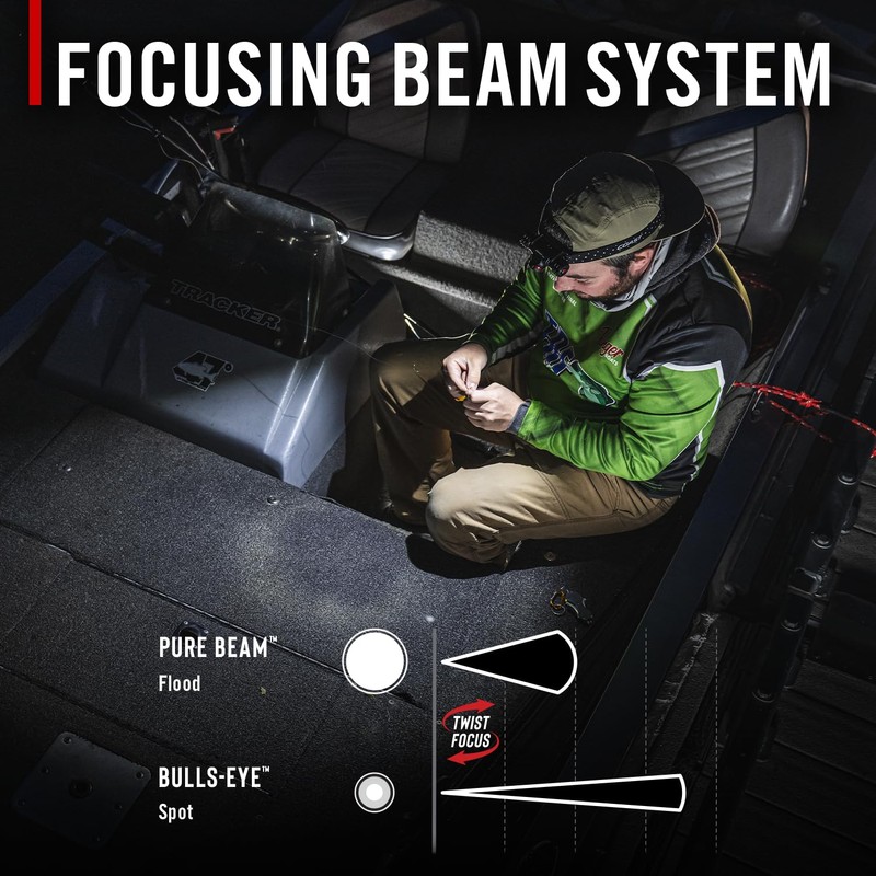 Coast XPH30R 1500 Lumen USB-C Rechargeable Dual Power Headlamp with