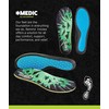 Remind Insoles Medic Impact | Impact | Shoe Inserts for