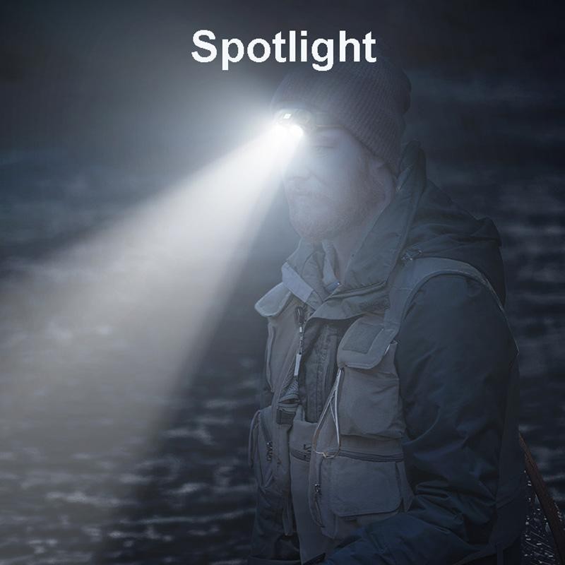 smilingshark 【TD-0171】Smilingshark multifunctional headlights, induction function, magnetic suction function, 180°rotating