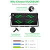 Viugreum 100W LED Flood Light, 8000LM 3000K Warm White, Slim
