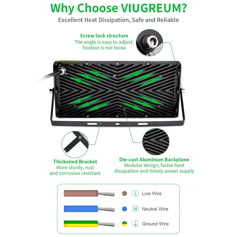 Viugreum 100W LED Flood Light, 8000LM 3000K Warm White, Slim