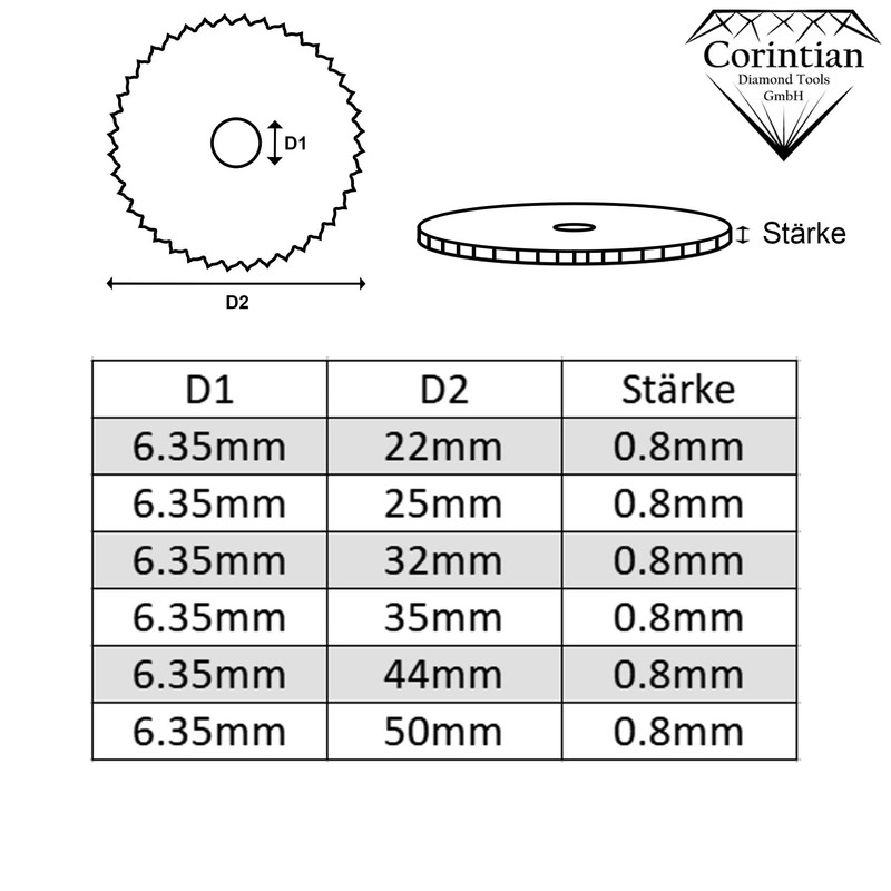Corintian HSS Circular Saw Blade Set of 6 Including Extension