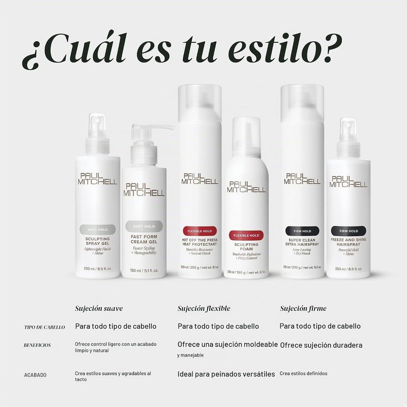 Paul Mitchell Super Clean Sculpting Gel,6.8 Fl Oz
