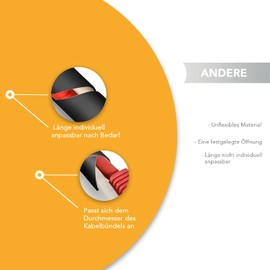 TPFNet Pack of 3 spiral cable conduit, 6-60 mm diameter, cable organiser, cable hide, cable duct, cable duct, cable duct, cable conduit, cable protection sleeve, cable protection tube, black, 10