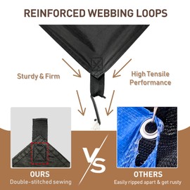 HIRALIY Heavy Duty Tarp Cover, 9.5x12 Feet Waterproof Black Tarp Cover with Reinforced Webbing Loops, 15 Mil Thick Multi-Purpose Large Canvas Tarp for Roof, Camping, Pool, Durable, Rip & Tear Proof