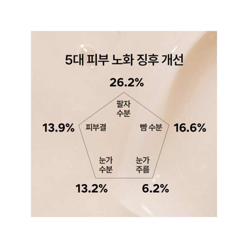 Innisfree 이니스프리 블랙티 유스 인핸싱 앰플 50mL Innisfree Black Tea