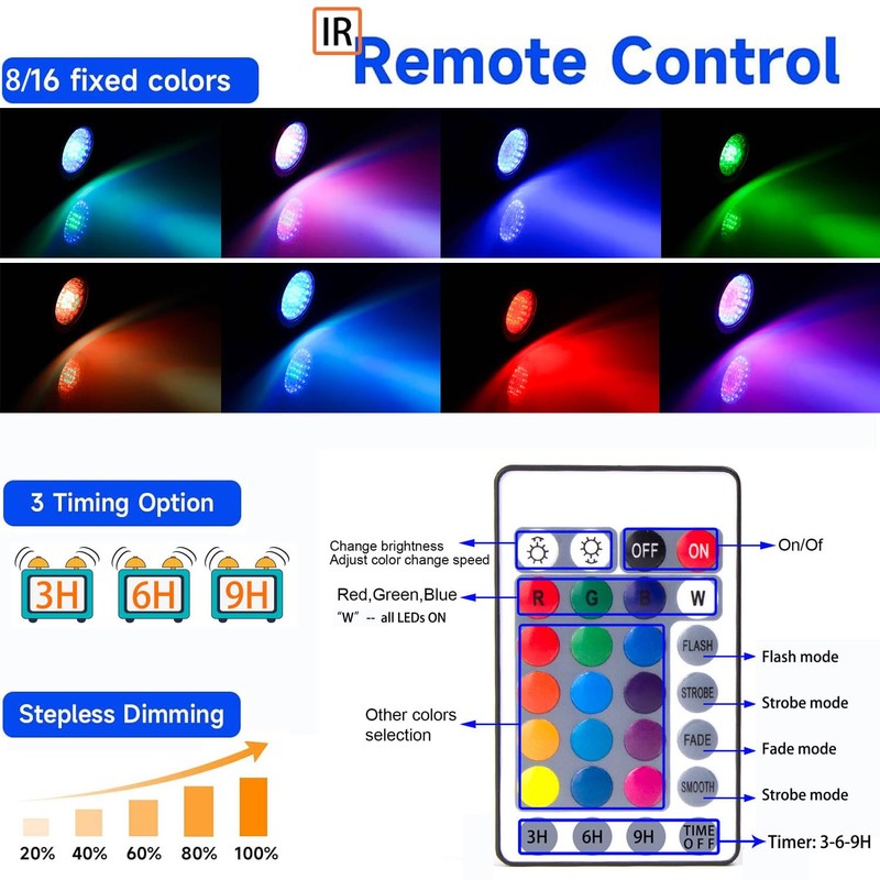 SHOYO Pond Lights Color Changing Spotlights, Underwater Fountain Lights IP68