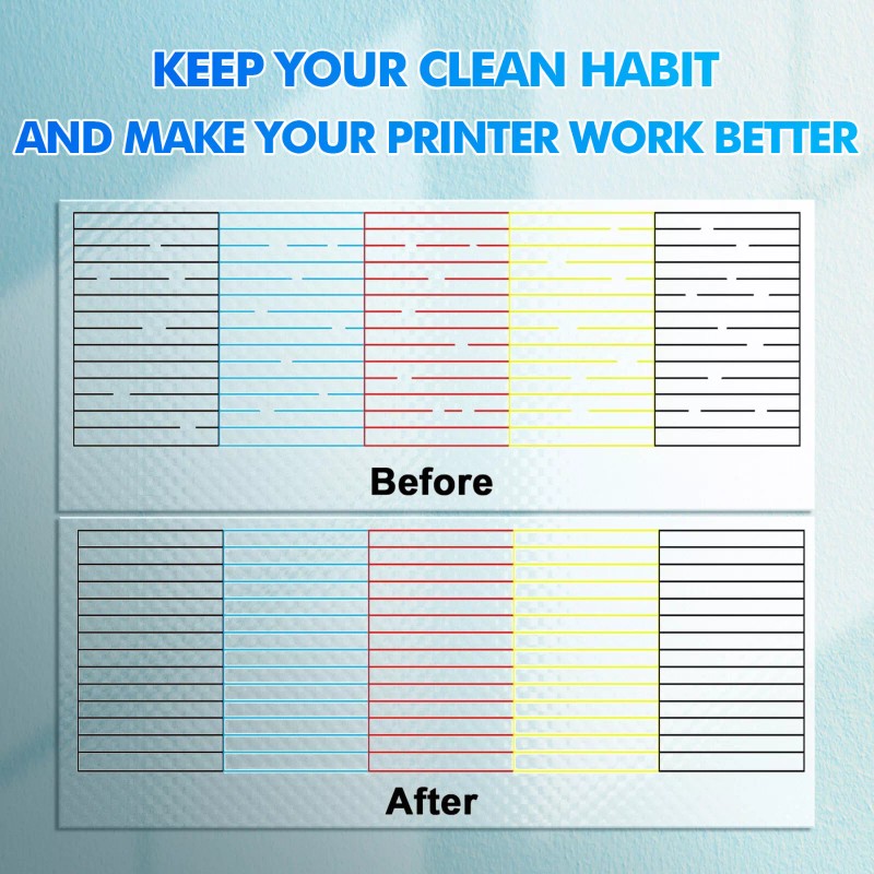 480ML Print Head Cleaning Kit Flush Solution for Inkjet Printer