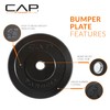 CAP Barbell Better Olympic Bumper Plate, Black, 45 lb Single