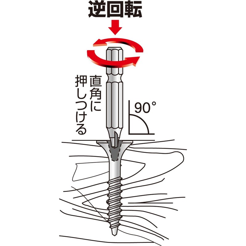 Ichinen Access Thread Master Tap and Dice Screw Removal Bit
