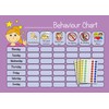 kids2learn Girls Behaviour Reward Charts Toddlers Children Twin Pack with