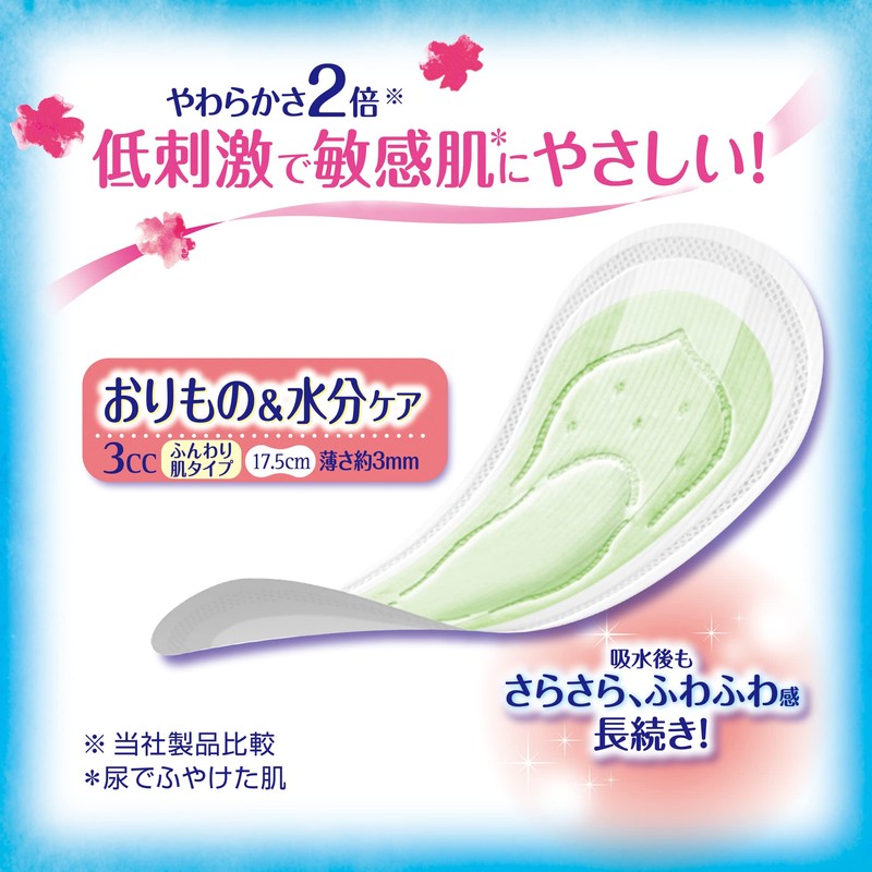 Charm Snap Fluff Skin Women 3cc 34 Count Panty Liner 17.5 cm