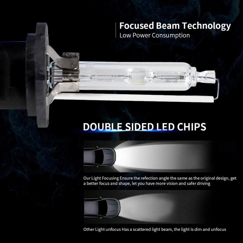 Vland Update Bulbs D2H HID Xenon Kits w/ Decoder Ballasts