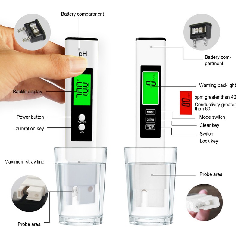 PH TDS Meter Combo 0.01pH High Accuracy Pen ±2% Readout