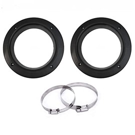 Sandblaster Gloves Holder for Replace Sand Blaster Cabinets Sandblasting Machine Glove Accessories (2Pcs） (Round（Small）)