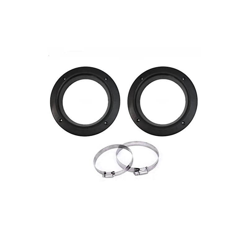 Sandblaster Gloves Holder for Replace Sand Blaster Cabinets Sandblasting Machine