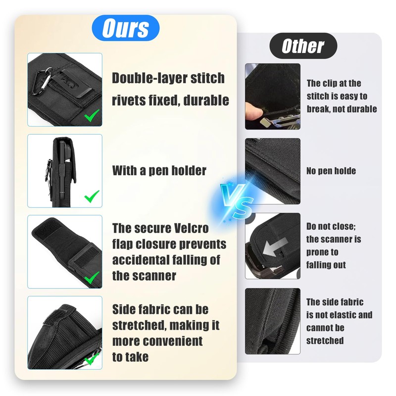 TC77 Scanner Holster for Zebra TC70 TC77 TC72 TC73 TC78