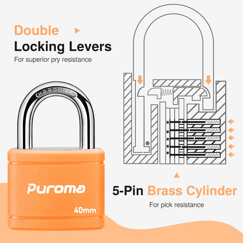 Puroma 2 Pack Keyed Padlock with 3 Keys Alike, 1.1