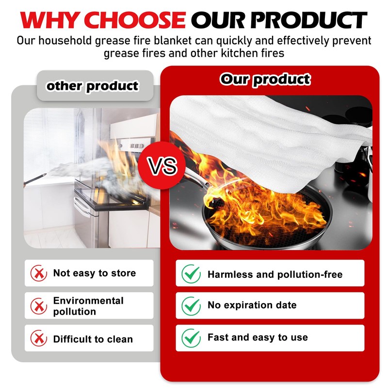 Vegena Pack of 2 Fire Blankets 1 m x 1