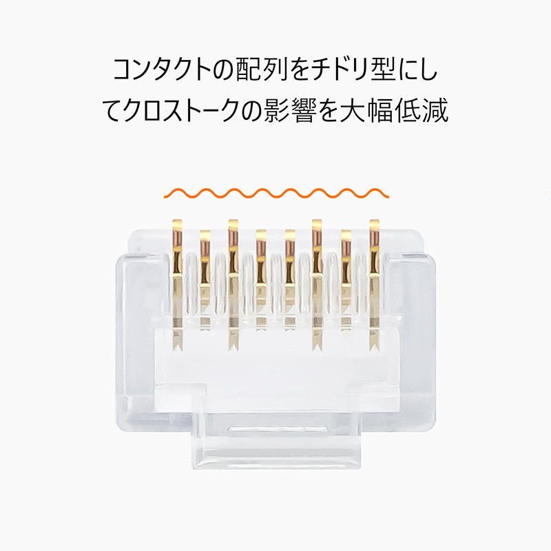 Panduit Cat5e Modular Plug MP588-C
