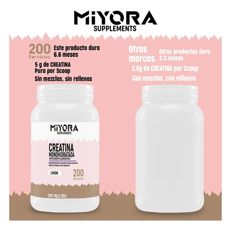 Creatina Monohidratada Suplemento Miyora 1kg 200servicios