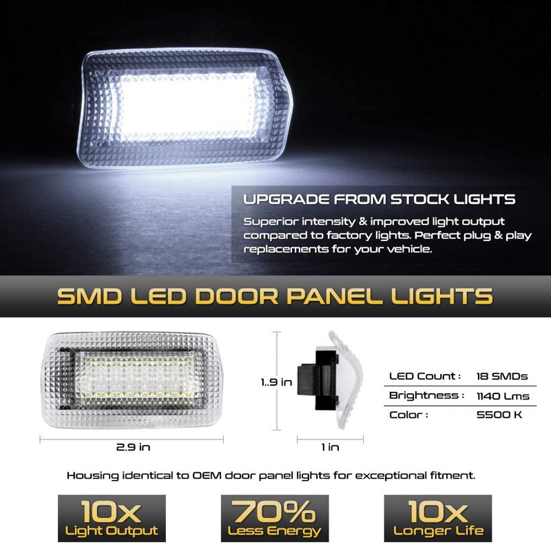 Full LED Side Door Panel Courtesy Warning Light Lamp Assembly