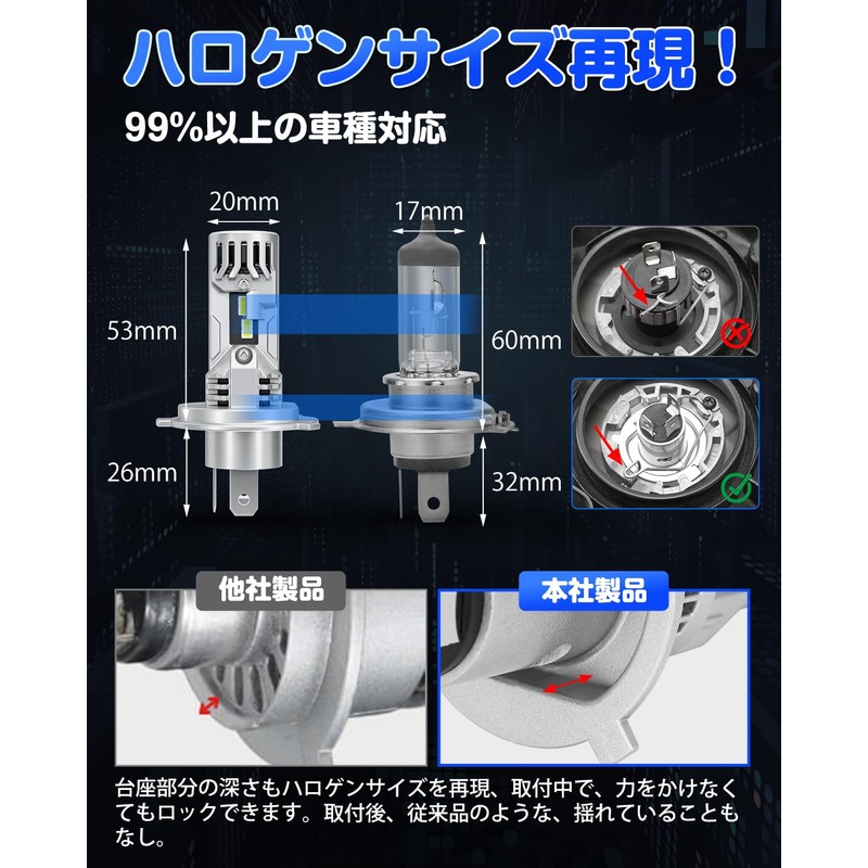 SUPAREE H4 LED Headlight, For Trucks, Explosion, 10 Times Brightness,