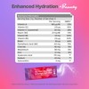 Nutriburst - Enhanced Hydration + Beauty - Electrolytes + 11