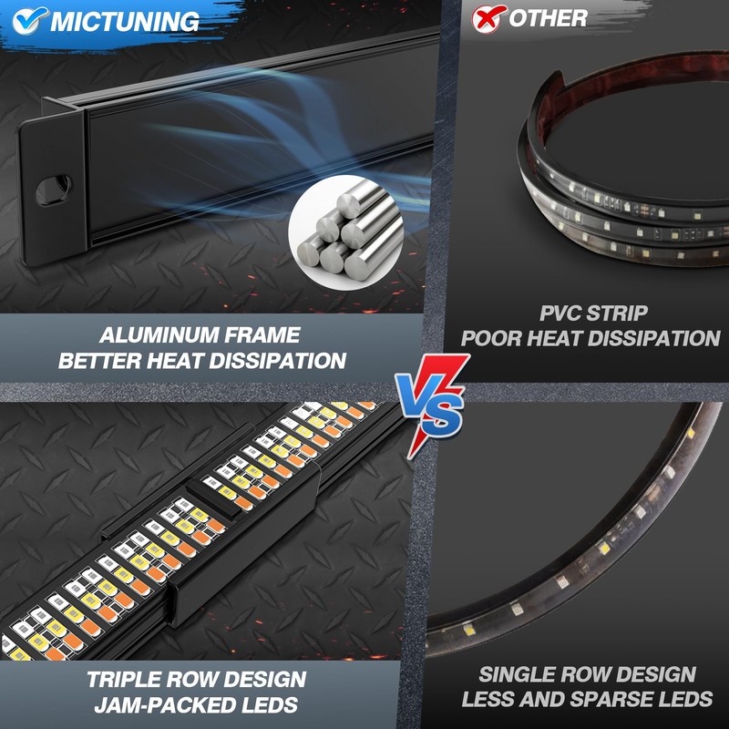 MICTUNING 60" Triple LED Tailgate Light Bar IP68 Waterproof Plug-and-Play