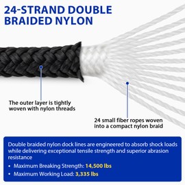 Boat Dock Lines Marine Rope - 3/4" x 25ft with Pre-Spliced 15" Loop Double Braided Nylon Ropes Bumper Tie Mooring Line for Boats Docking Pontoon Boating Accessories - 2 Pack