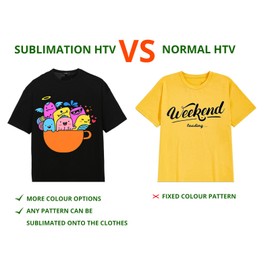 HTVRONT Sublimation HTV for Dark/Light Fabrics - Matte Sublimation Vinyl 30.5 x 300.5 cm for T-Shirts - Works Perfectly with Sublimation Paper, Sublimation Ink and Heat Press (Mat)