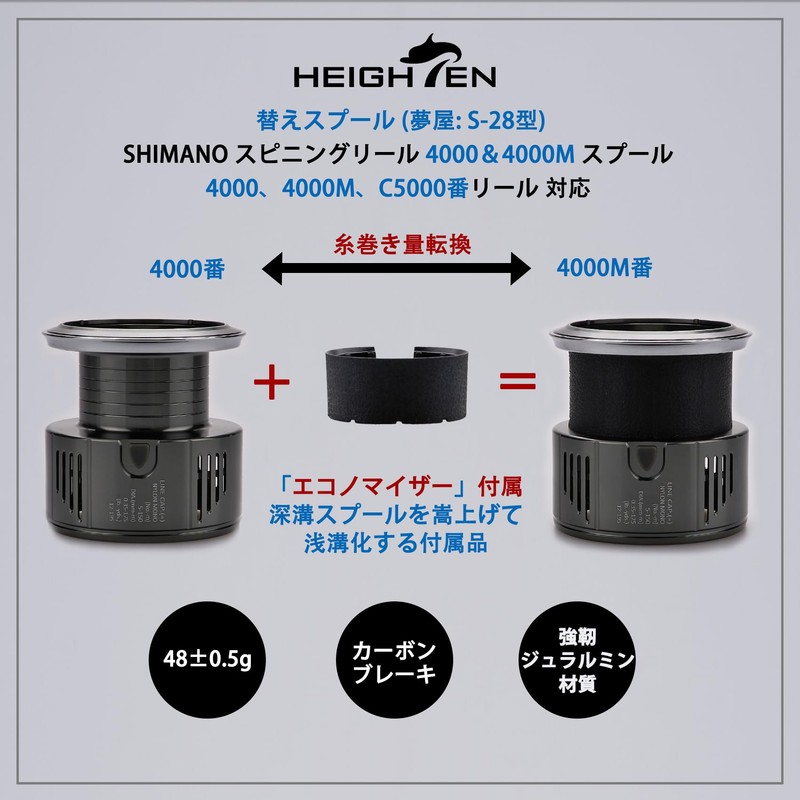 HEIGHTEN Reel Spool, Yumeya S-28 Model, Replacement Spool, Compatible with