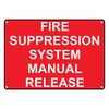 Weatherproof Plastic Fire Suppression System Manual Release Sign with English