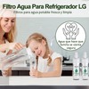Filtro de Agua para Refrigerador LG LT700P, Certificado por NSF/ANSY,