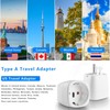 2 Pack EU to US Plug Adapter, Europe to US