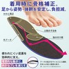 Skeletal Insole Developed by Physical Therapists, Relieves Foot and Knee