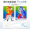 Hat, Cooling Hat, Pad, Cooling Sensation, Helmet, Cooling Goods, PCM