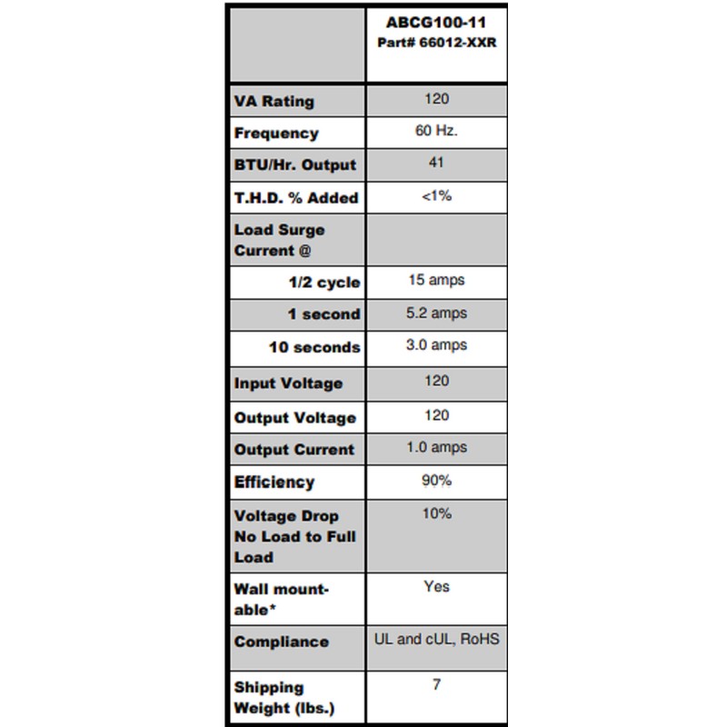 Powervar AMETEK Power Conditioner (ABC100-11)