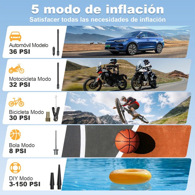 Compresor Aire Bomba Inflador Por Llanta Auto 150psi 7500mah