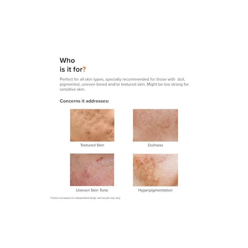 Minimalist 32% AHA PHA BHA Peeling Solution for Glowing Skin,