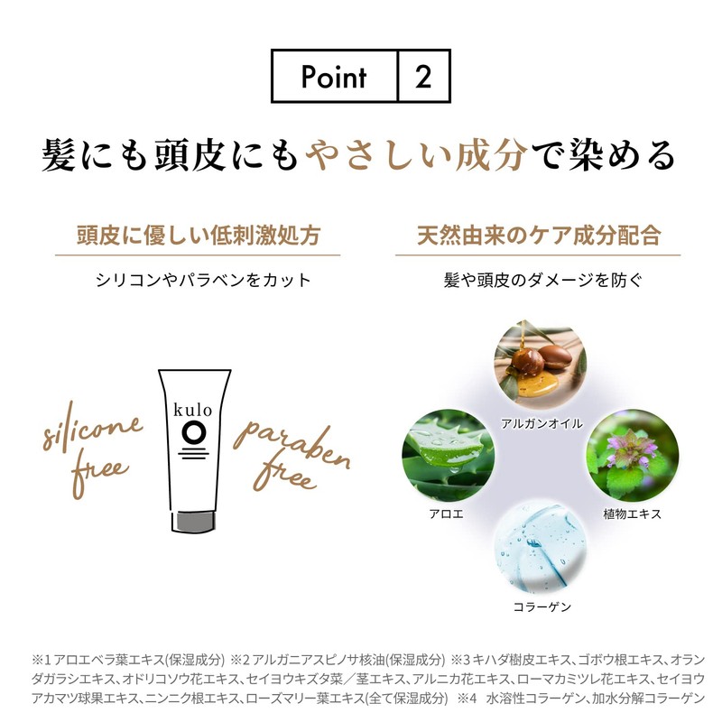 Vitalism kulo Color Treatment Hair Dye (Dark Brown) Treatment Ingredients