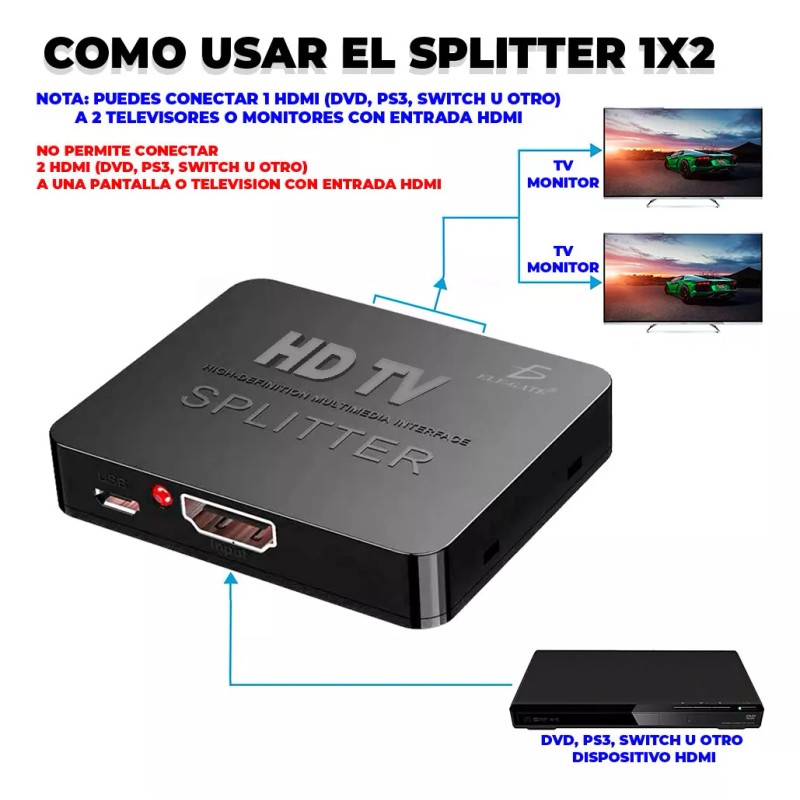 Ele-Gate Divisor De Señal Hdmi Splitter Hdtv 2 Salidas (1x2)